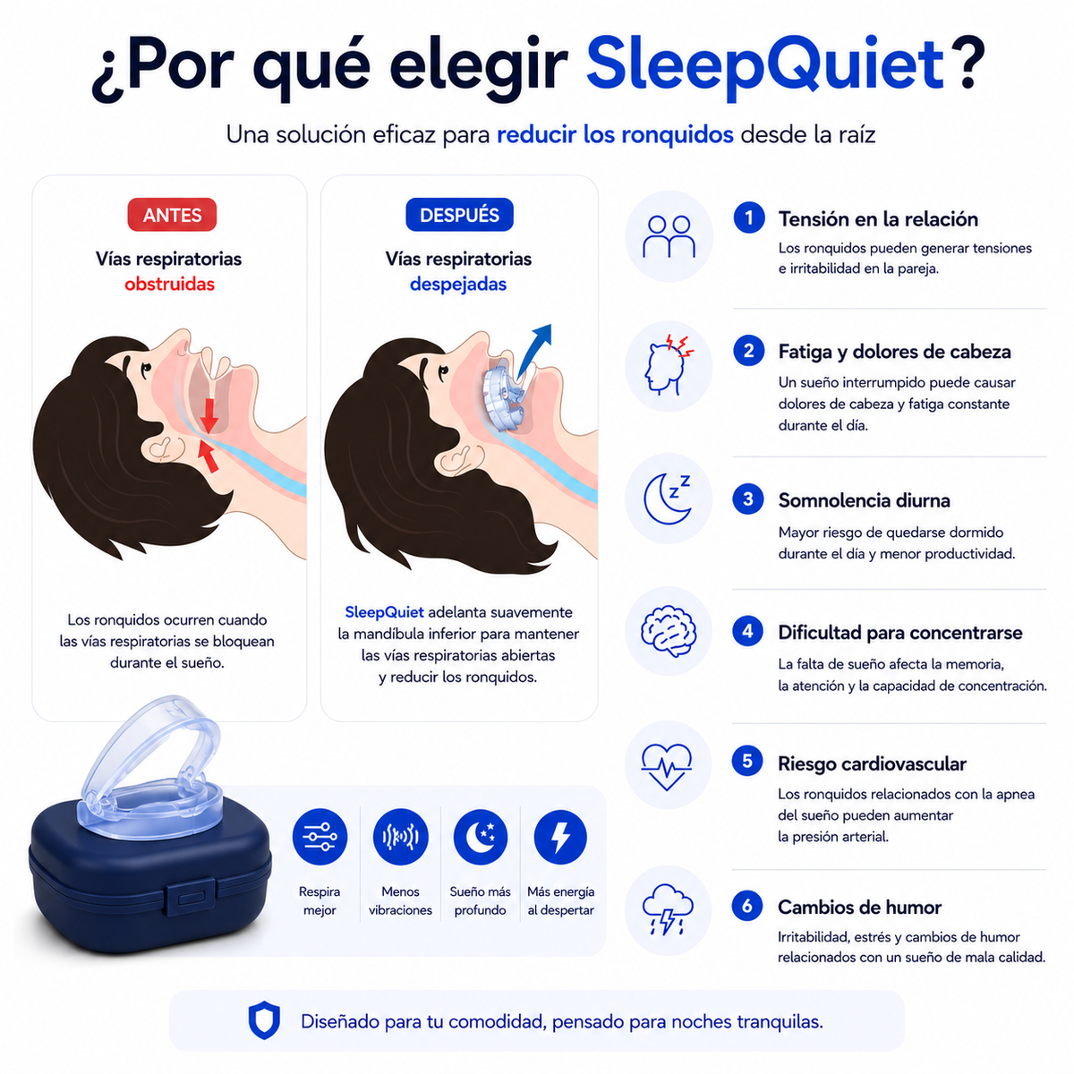 SleepQuiet™ Dispositivo Anti-Ronquidos [ÚLTIMAS UNIDADES]