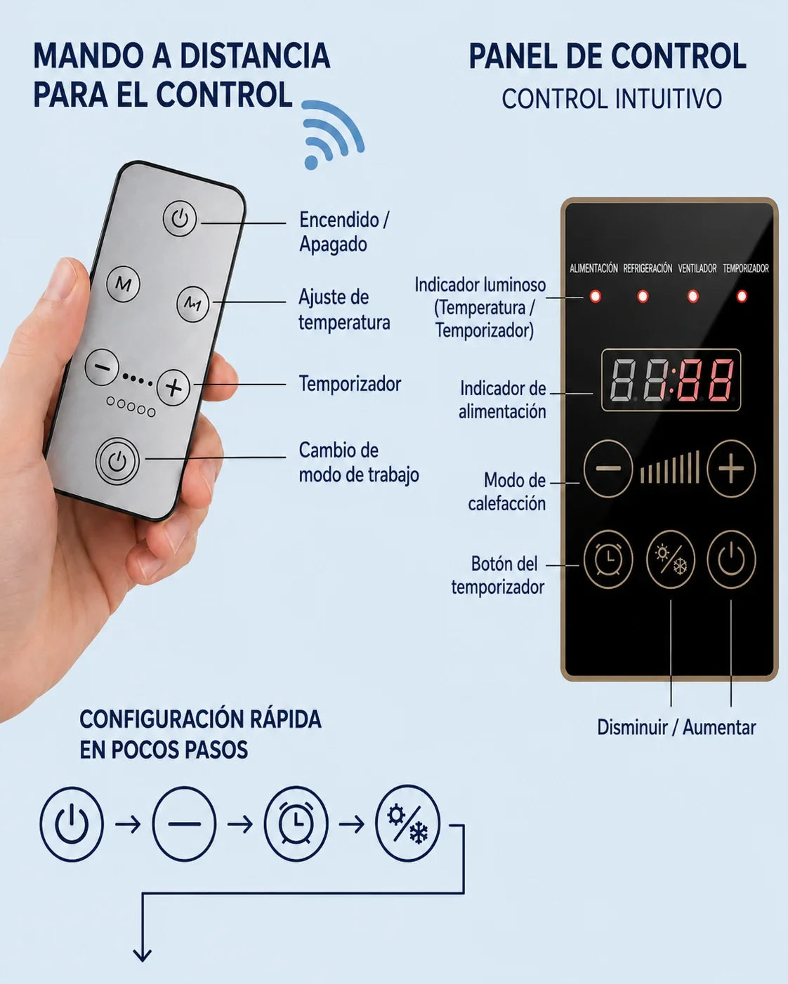 ClimaFlow aire acondicionado 2 en 1