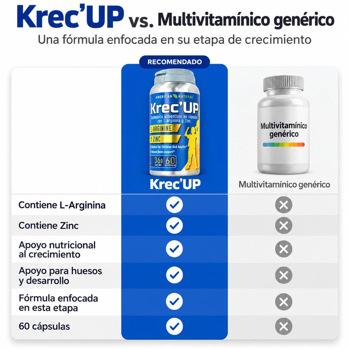 Krec'UP L-Arginina + Zinc 60 cápsulas