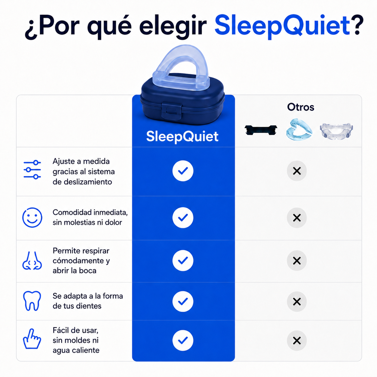 &iquest;Por qu&eacute; elegir SleepQuiet?